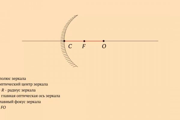 Официальный сайт кракен kraken